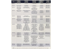 Universal Full Outboard Cover 9.9hp - 30hp