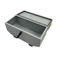 Console Style 3