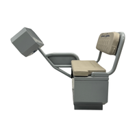 Console Style 2