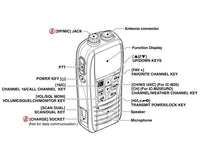 Icom Handheld VHF Radio Transceiver Float’n Flash IC-M25EURO 550mW